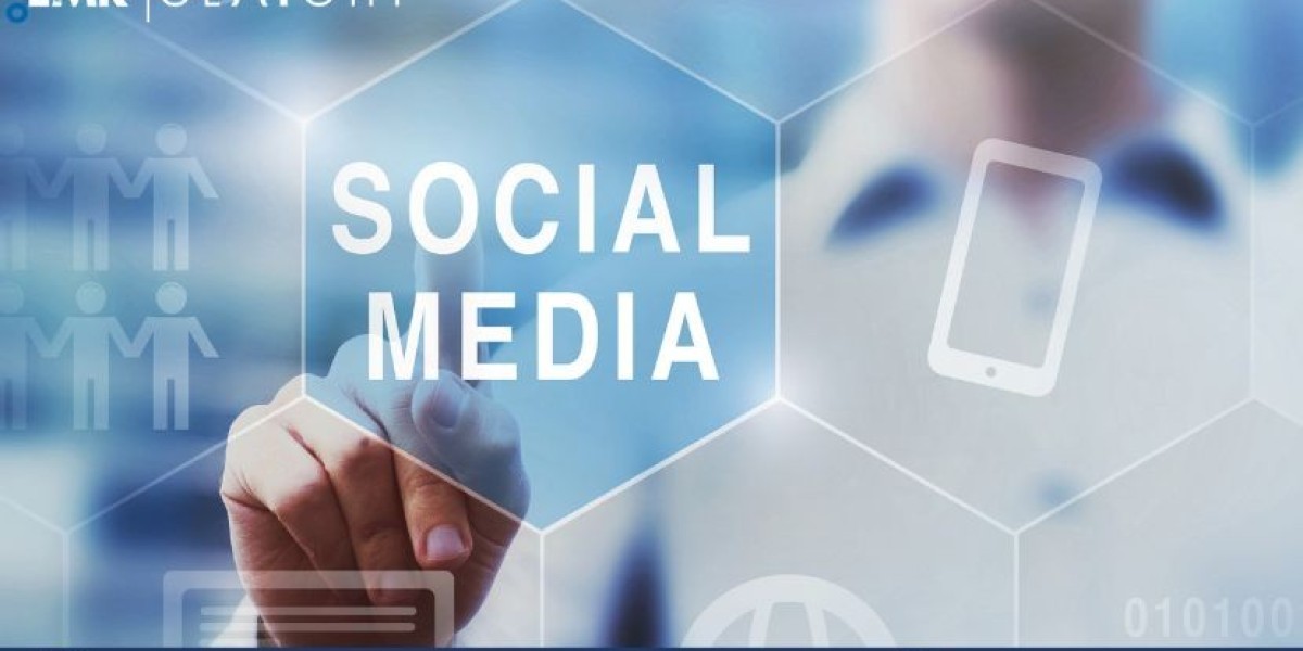 Social Media Management Market Size, Share & Report 2024-2032