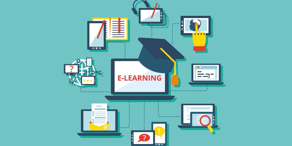 E-learning Market Types and Applications: Growth Rate, Volume, and Forecast to 2032