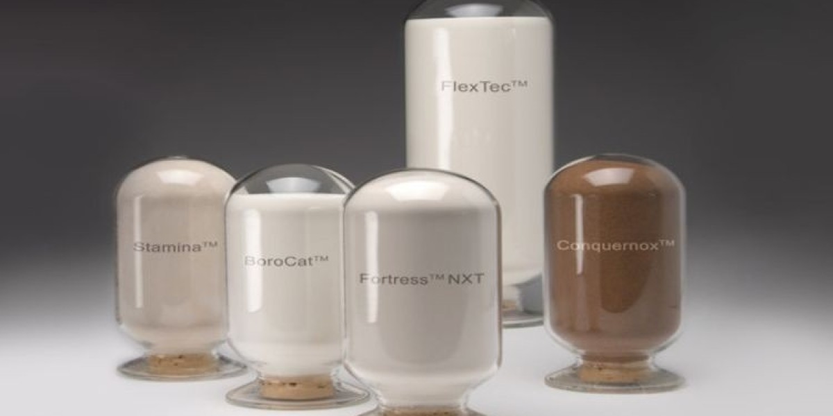 FCC Catalyst Market Insights, Opportunities, and Challenges