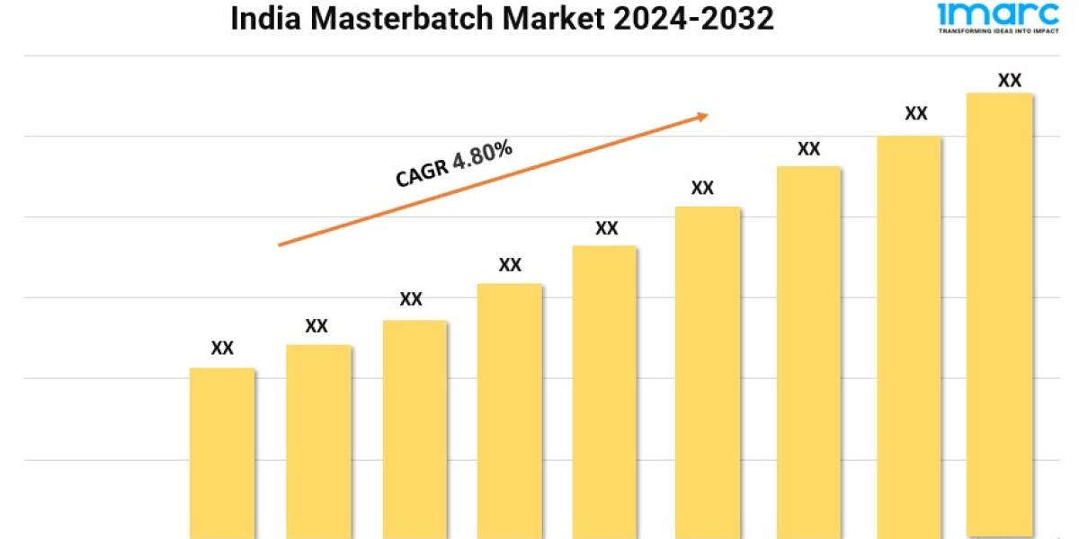 India Masterbatch Market To Set Massive CAGR of 4.80% During 2024-2032