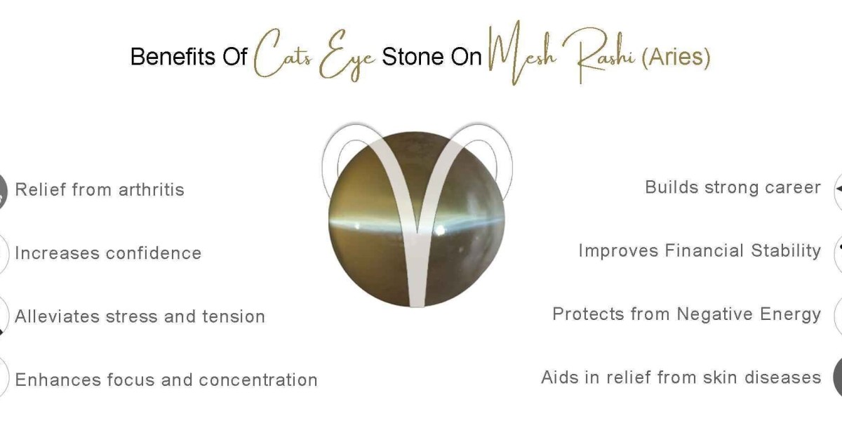 How Does Cats Eye Stone Work on a Mesh Rashi