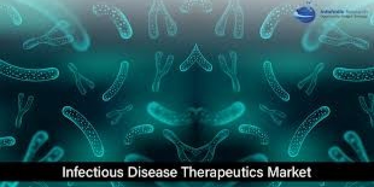 Infectious Disease Therapeutics Market Size, Share,  Segmentation, 2032