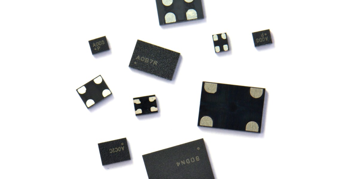 MEMS Oscillator Market to Surpass USD 1.45 Billion by 2034