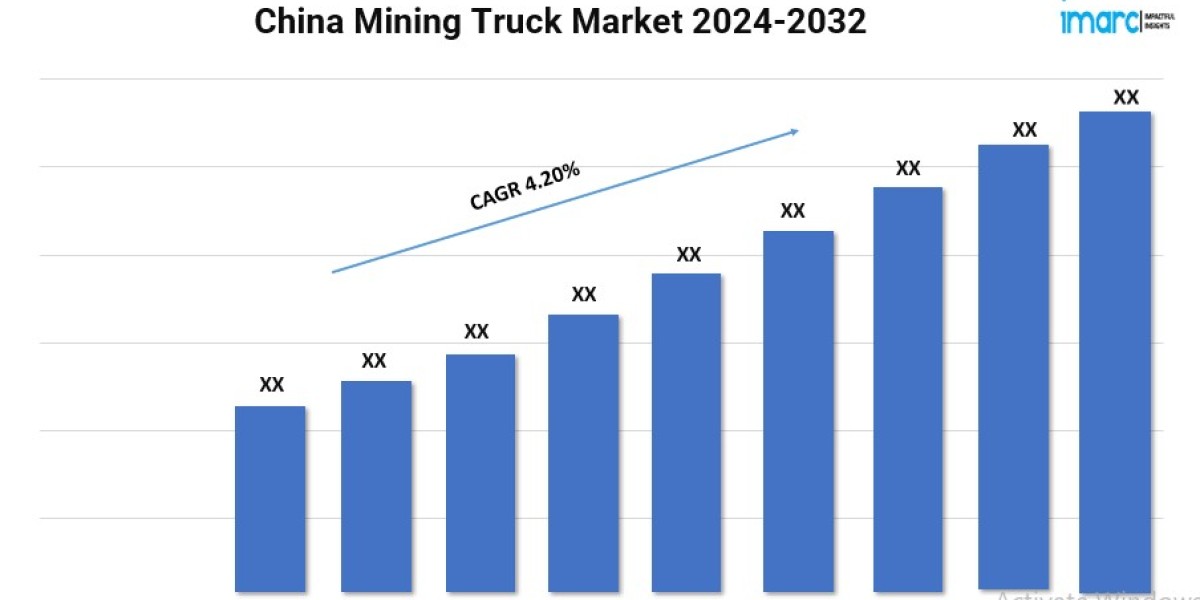 China Mining Truck Market 2024 | Size, Key Players and Forecast By 2032