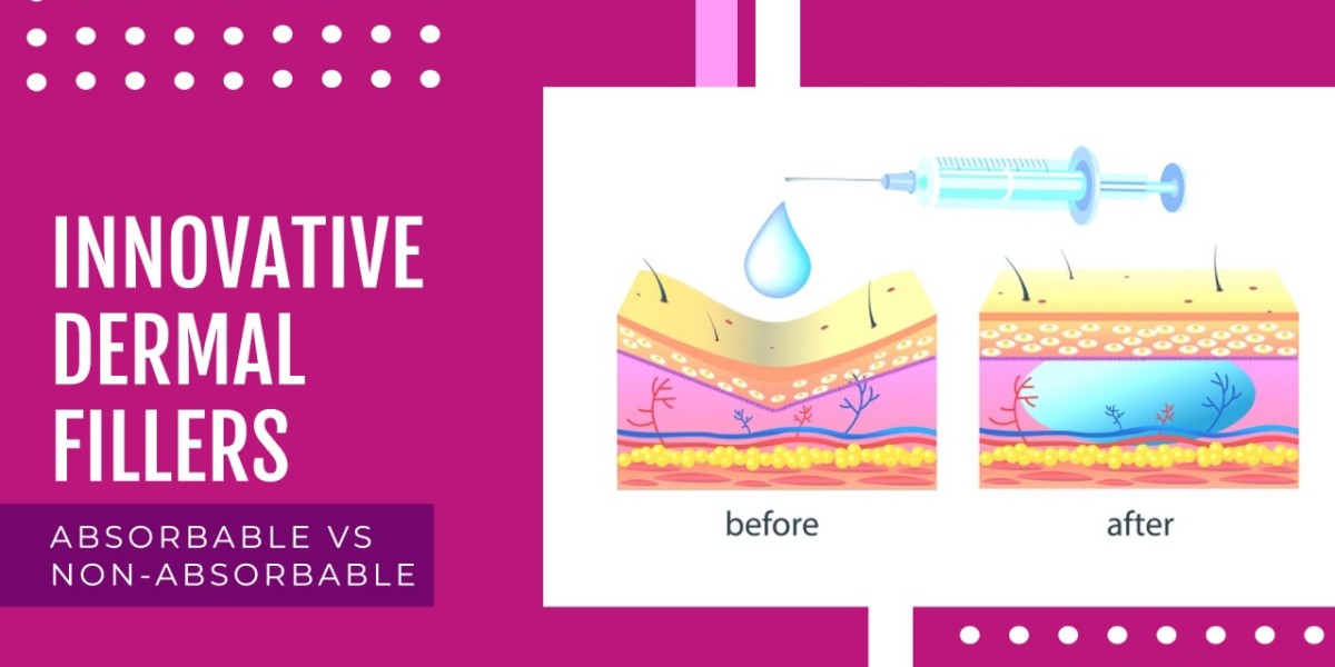 Under-Eye Transformation: Dermal Fillers Market on the Rise
