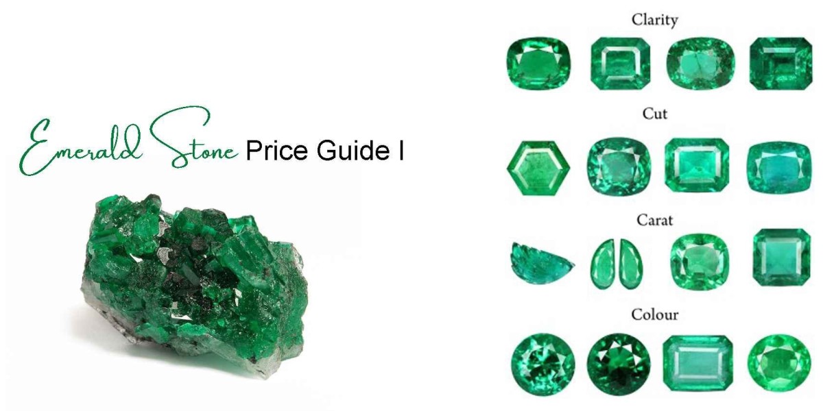 Emerald Stone Price Guide - I