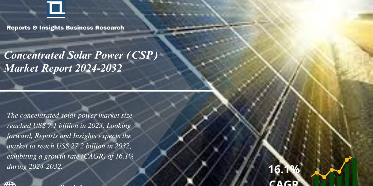 Concentrated Solar Power (CSP) Market Share, Size, Trends, Analysis, and Research Report 2024 to 2032