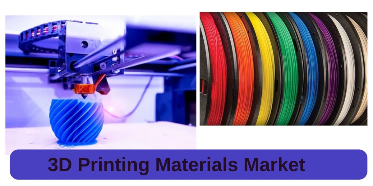 3D Printing Materials Market Share, Size, Demand, Key Players by Forecast   2033