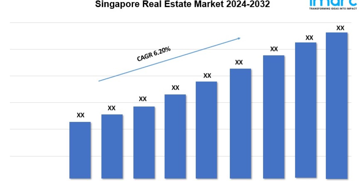 Singapore Real Estate Market Share, Trends, Outlook, and Research Report 2024-2032