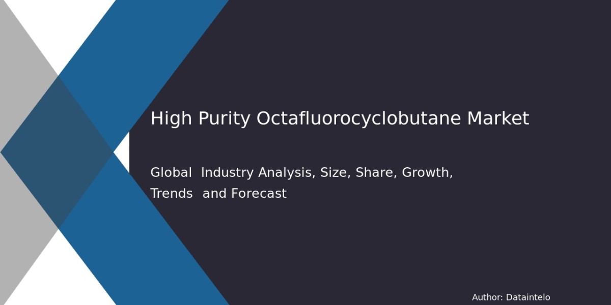 High Purity Octafluorocyclobutane Market Share : Quarterly | By Dataintelo