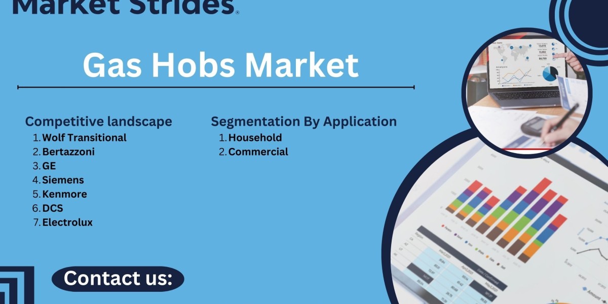 Gas Hobs Market Size, Share, and Forecast to 2031