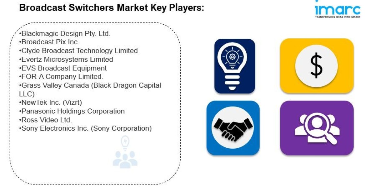 Broadcast Switchers Market Size, Industry Trends, Share, Growth and Report 2024-2032