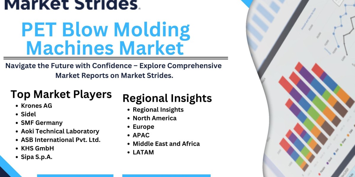 PET Blow Molding Machines Market Industry Outlook, Size, Share, Growth, Trend and Forecast to 2031