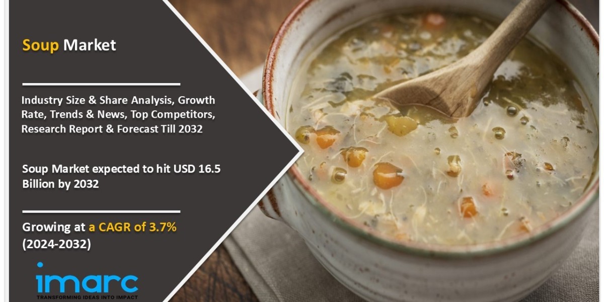 Soup Market Segments, Industry Size, Share, Demand and Forecast 2024-2032