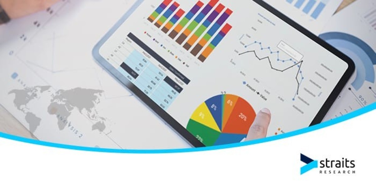 Real-Time Location System Market Assessment: Evaluating Industry Potential and Opportunities