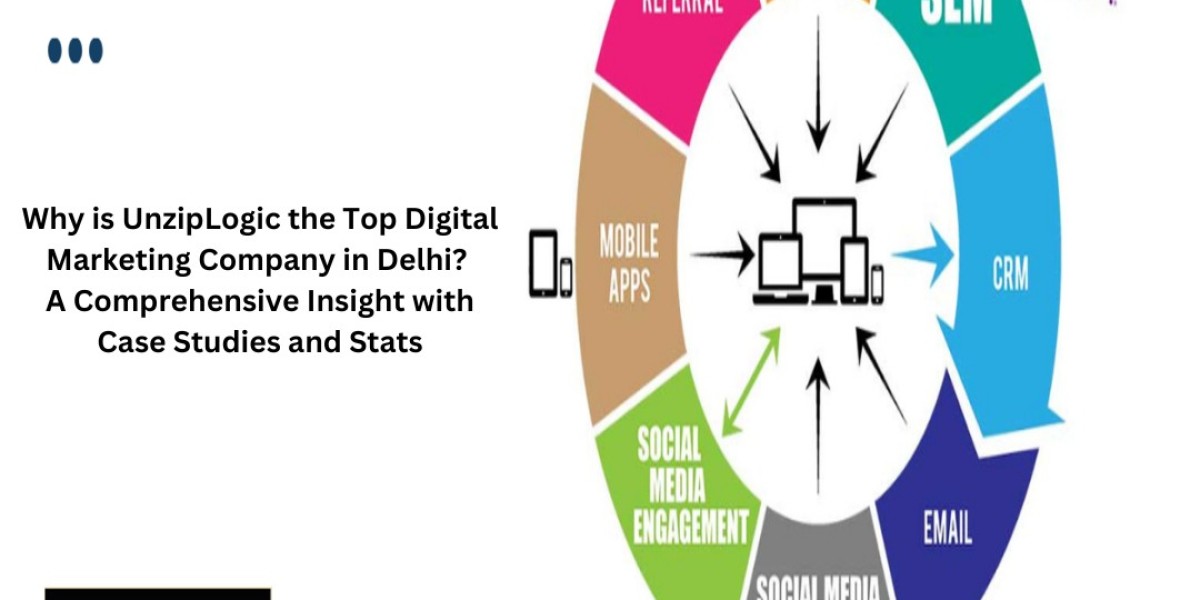 Why is UnzipLogic the Top Digital Marketing Company in Delhi? A Comprehensive Insight with Case Studies and Stats