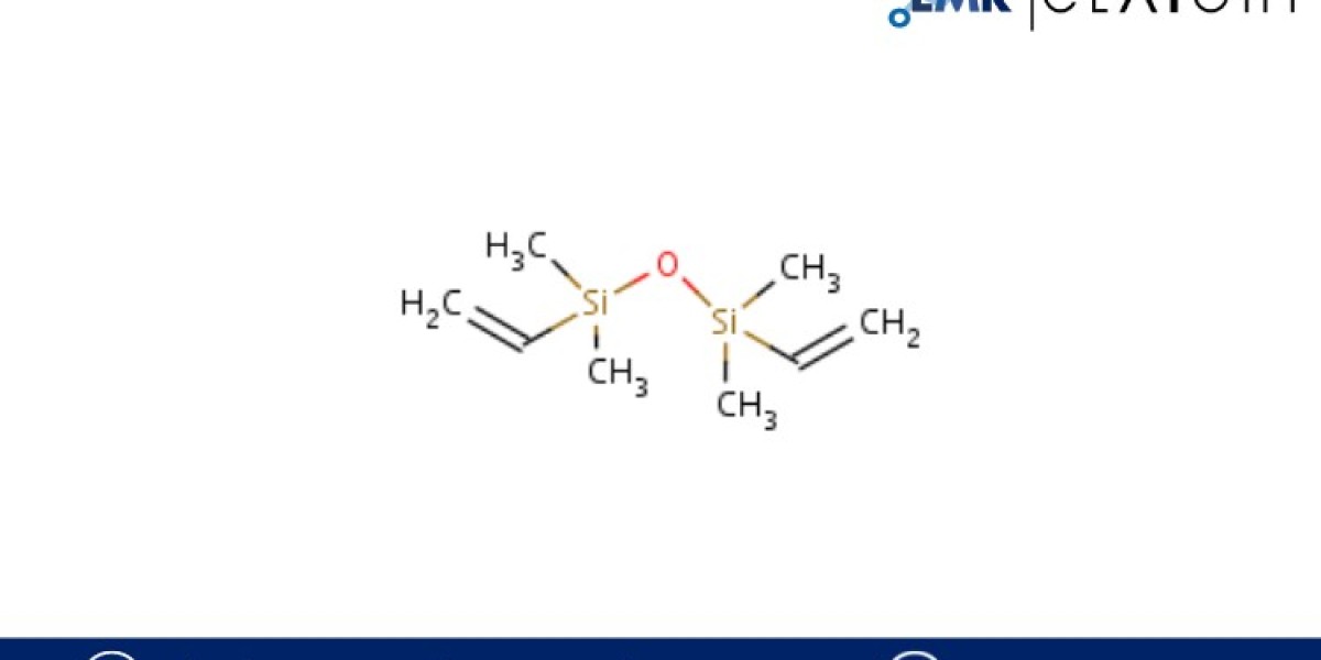 Silicones and Siloxanes Market Size & Growth | Report - 2032