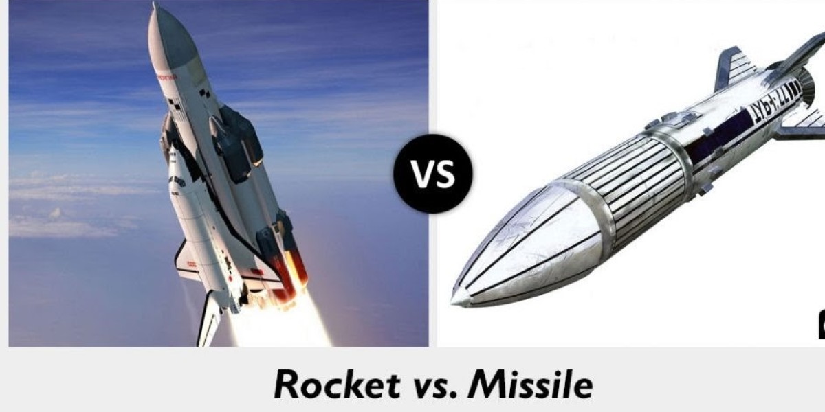Advanced Rocket & Missile Propulsion System Market Growth Trends Analysis and Dynamic Demand, Forecast 2024 to 2034