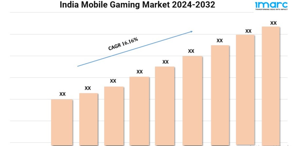 India Mobile Gaming Market Size, Latest Insights, Demand and Outlook 2024-2032