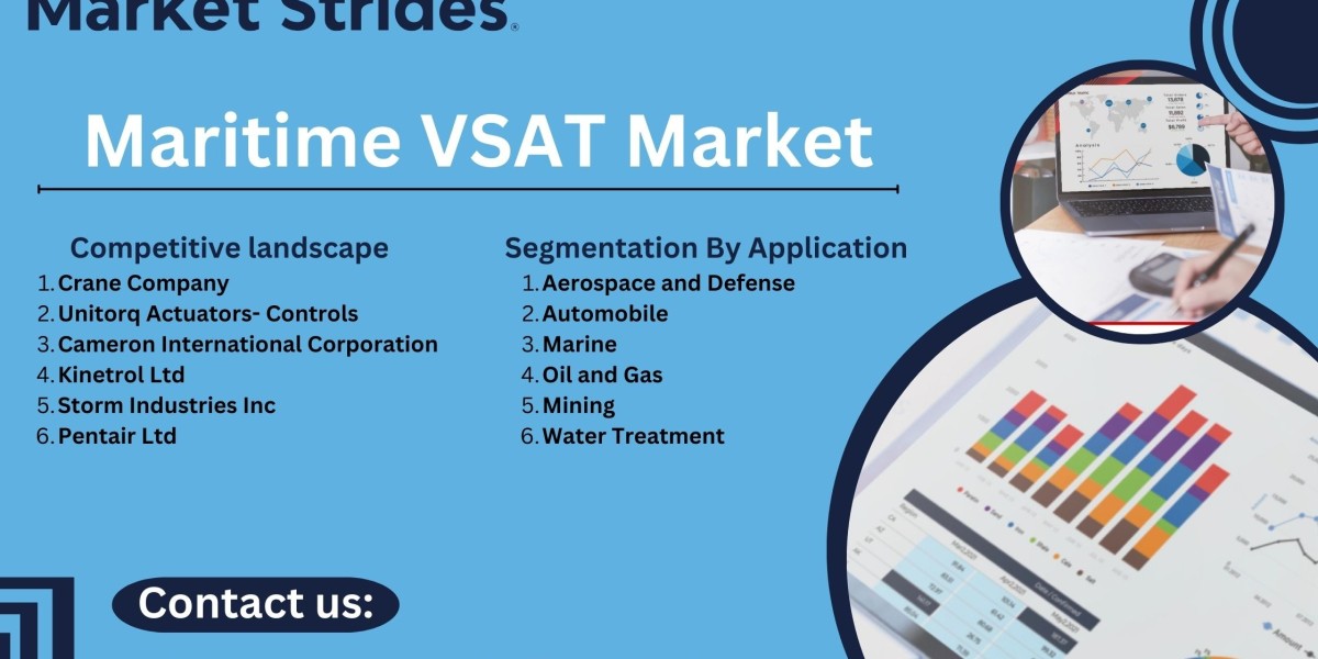 Maritime VSAT Market Size, Share, and Forecast to 2031