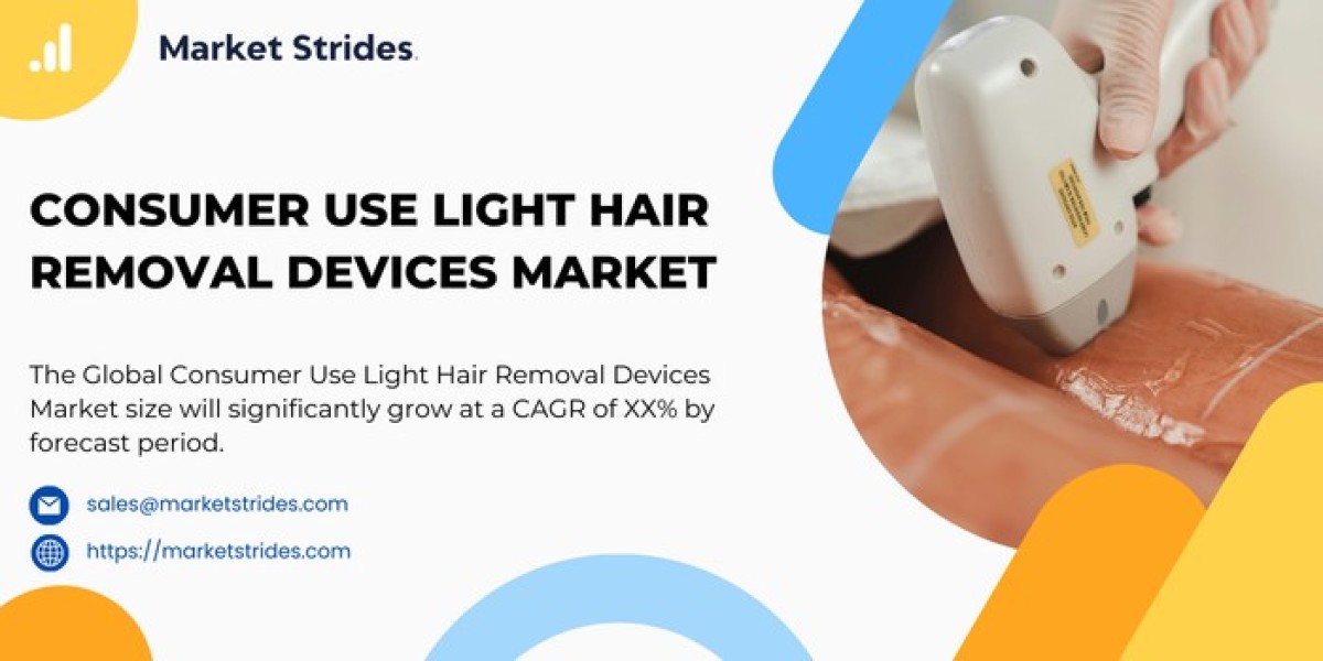 Consumer Use Light Hair Removal Devices Market Size, Share, and Forecast to 2031
