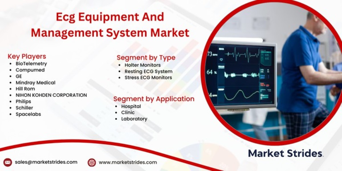 ECG Equipment & Management System Industry: Growth and Forecast 2031 | Market Strides