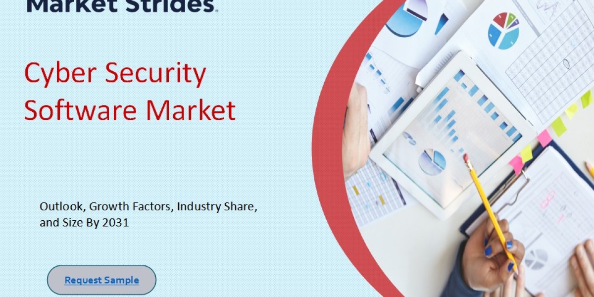 Cyber Security Software Global Market Overview, Size, Share, Trend and Forecast to 2031 | Market Strides