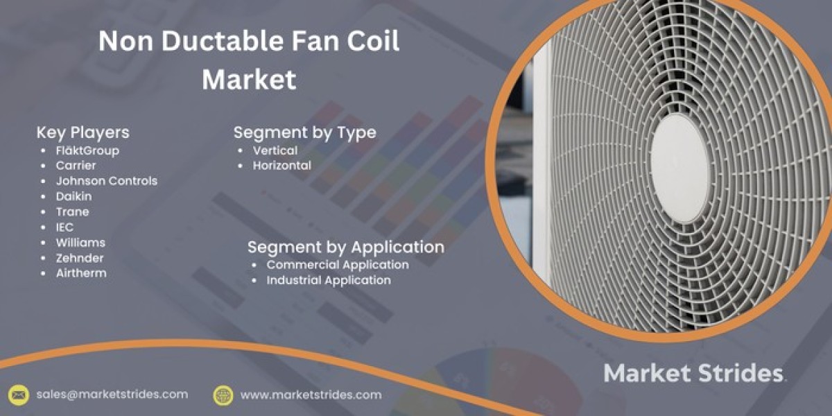 Non-Ductable Fan Coil Market Size, Share, and Forecast to 2031