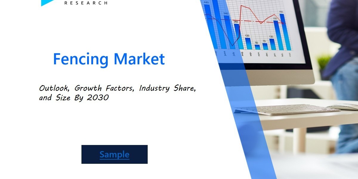 Future Prospects of the Fencing Market: Identifying Key Drivers, Challenges, and Growth Opportunities for Stakeholders