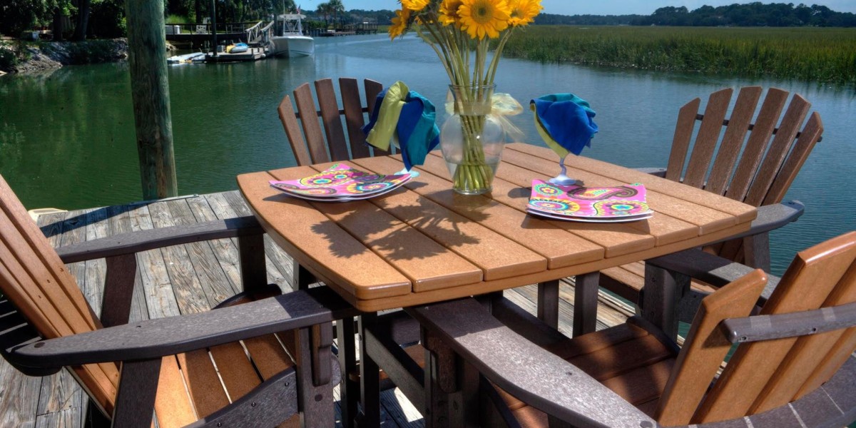 Recycled Plastic Outdoor Furniture Market Scope Assessment 2031