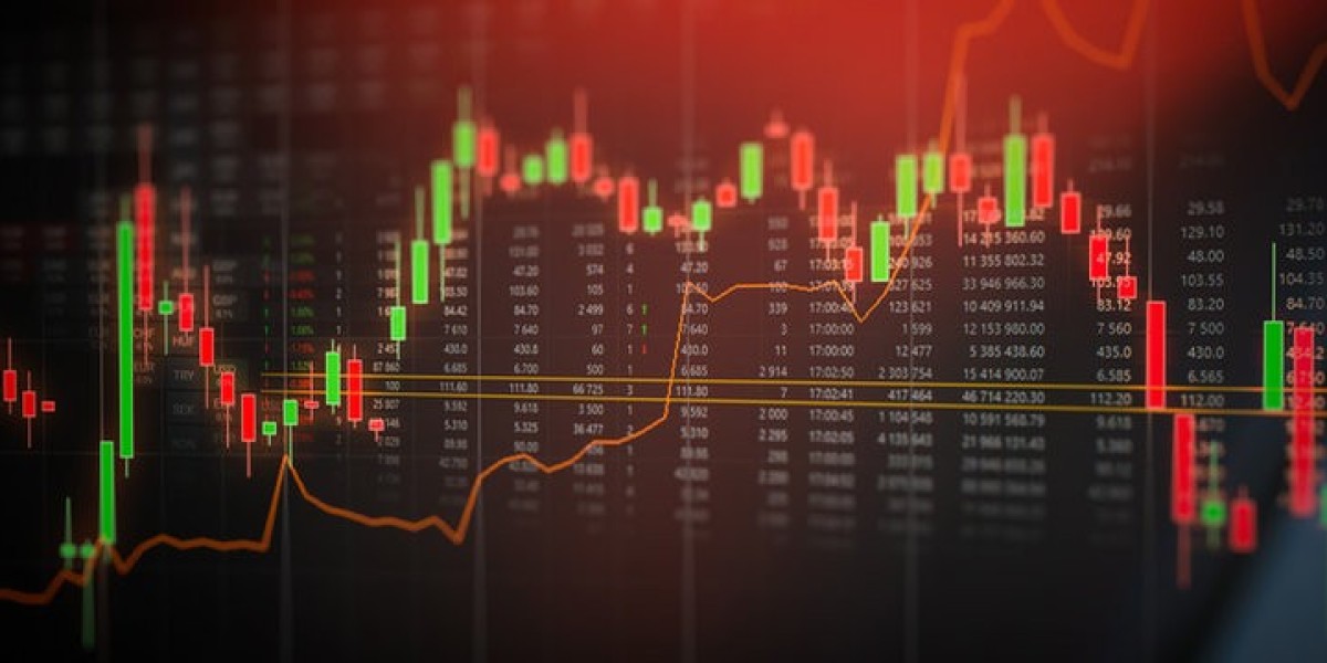 Best Charting Software in India