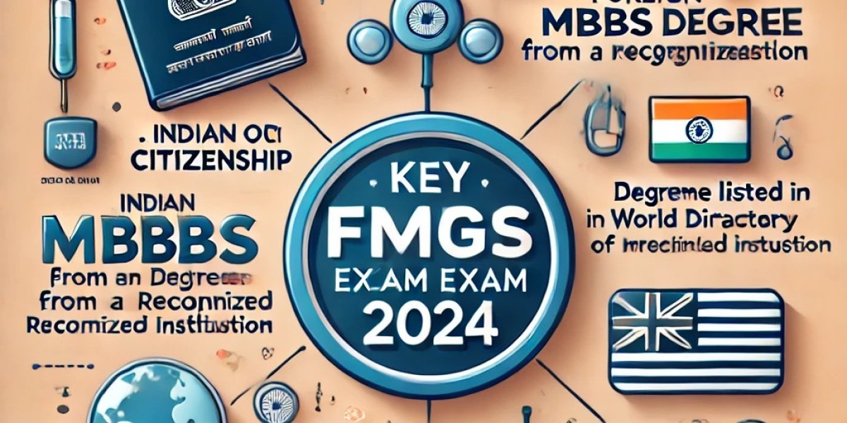 FMGE Exam 2024: Eligibility, How to Apply, & More
