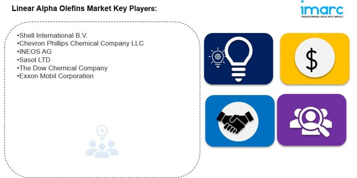Linear Alpha Olefins Market is Projected to Reach US$ 13.6 Billion by 2032