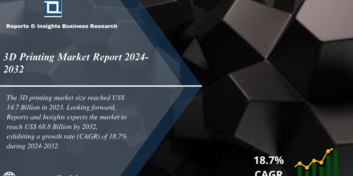 3D Printing Market 2024 to 2032: Industry Share, Trends, Share, Size, Growth and Opportunities
