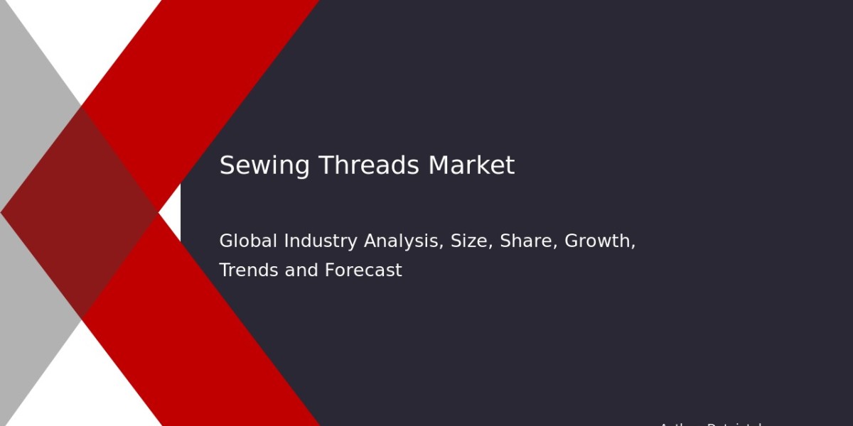 Structural Analysis of the Sewing Threads Market: Organization and Execution