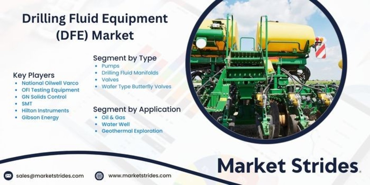 Drilling Fluid Equipment (DFE) Market Growth: Industry Analysis and Forecast 2031 | Market Strides