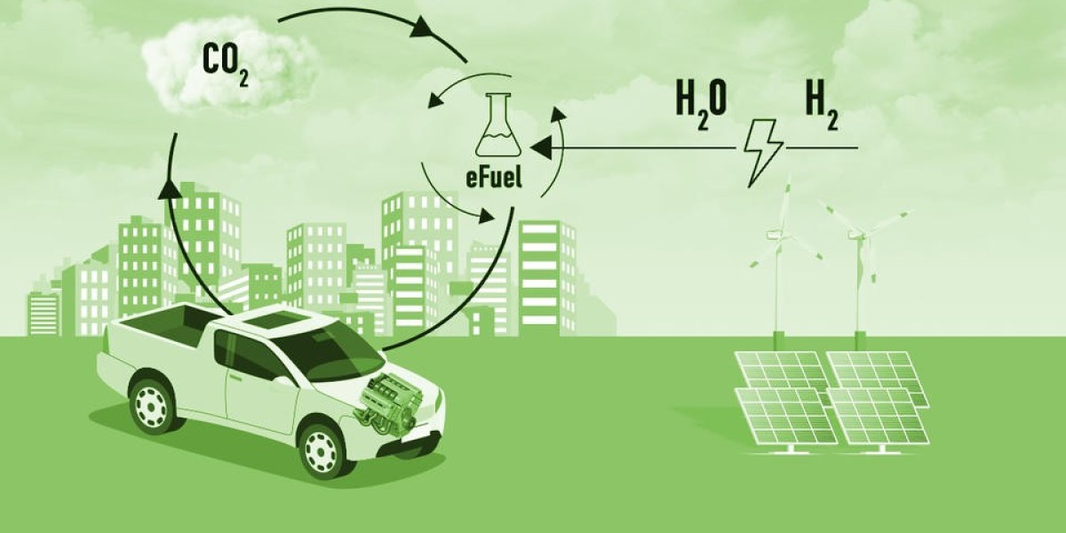 Japan E-Fuel Market Size, Share, Industry Trend, Forecasts to 2033