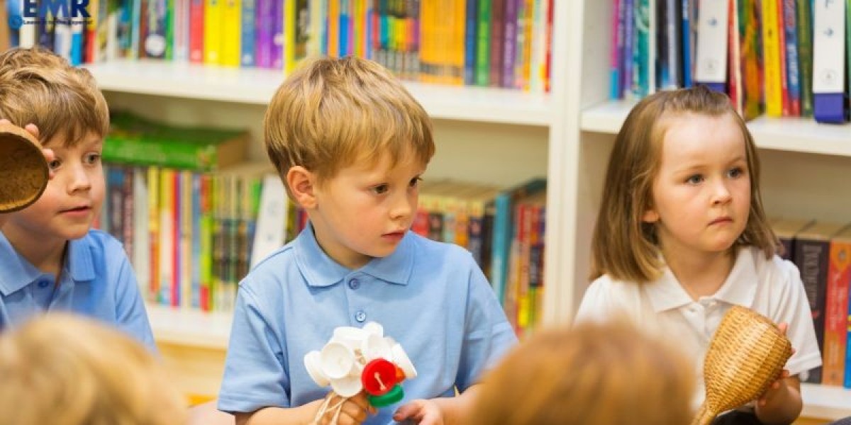 Análisis del Mercado de Libros Interactivos para Niños: Crecimiento y Perspectivas hasta 2032