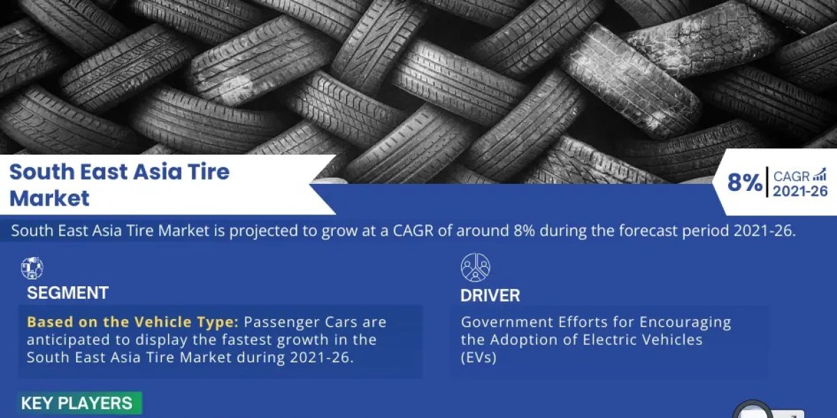 Key Manufacturers Operating in South East Asia Tire Market to Hit Lucrative Growth CAGR of 8% by 2026