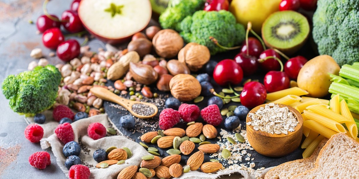 Health Ingredients Market Global Industry Historical Background, Industry Structure, Development, Demographics, Developi