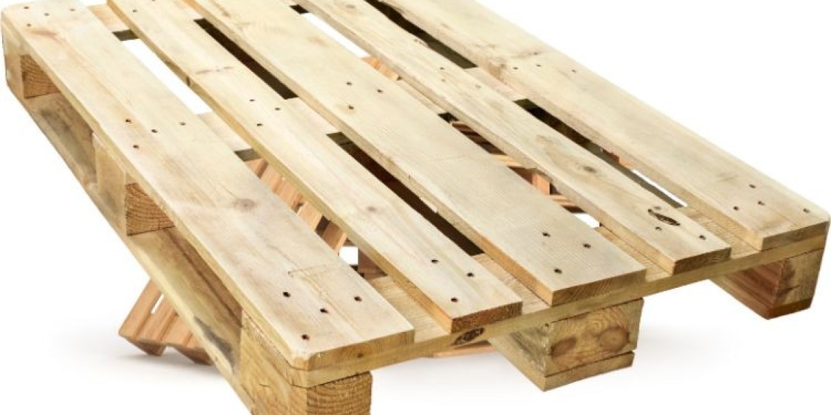 North America Pallet Market Share, Size, Growth, Forecast (2024-2032)