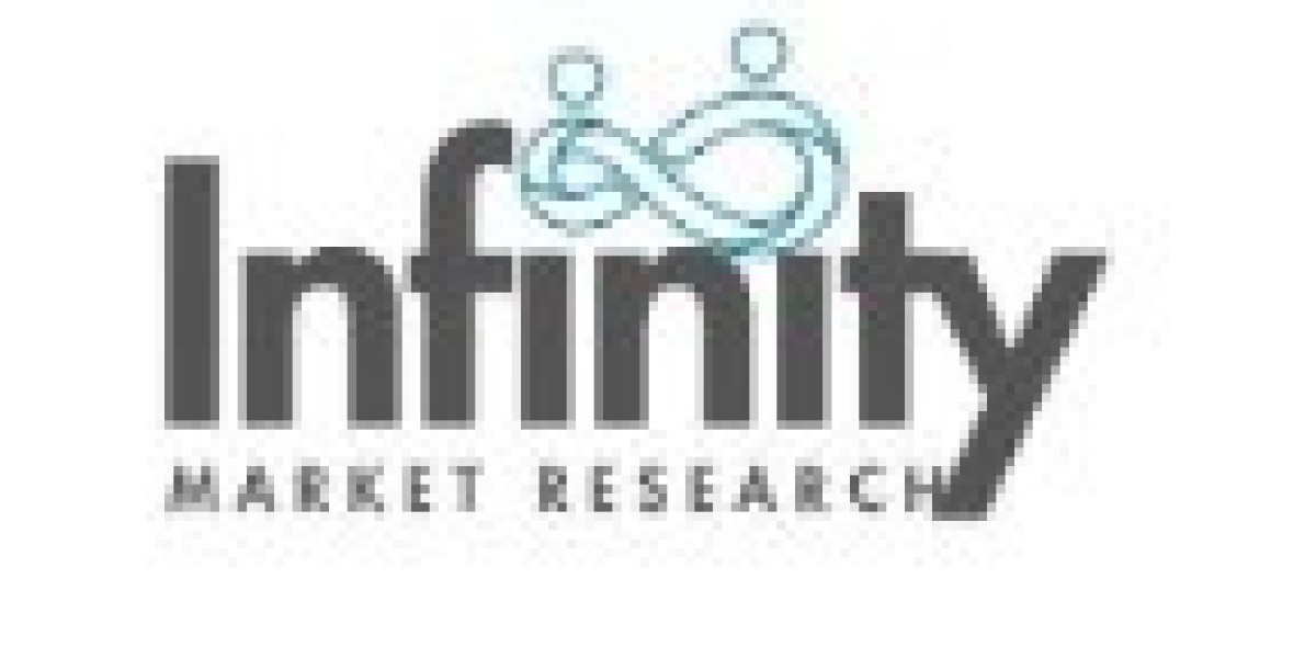 3D Printing Filament Market Global Outlook and Growth Opportunities 2024-2033