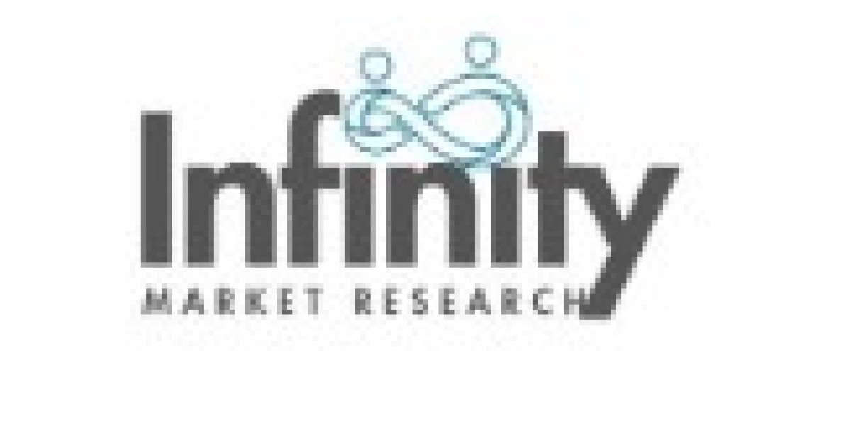 AI Voice Generator Market - Business Strategies, Industry Share, Size 2024 to 2033