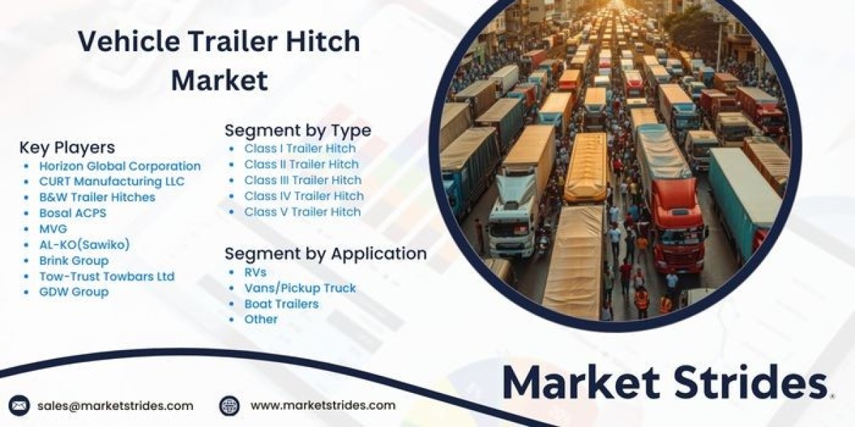 Vehicle Trailer Hitch Market Size, Share, and Forecast to 2031 | Market Strides