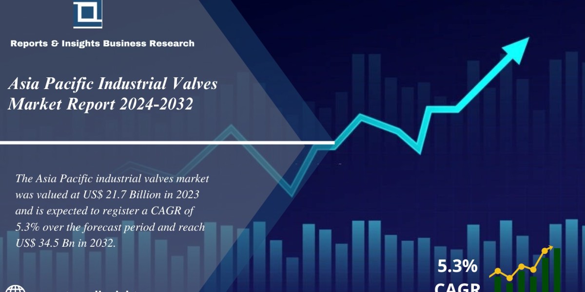 Asia Pacific Industrial Valves Market 2024 to 2032: Share, Size, Growth, Industry Share, Trends and Opportunities