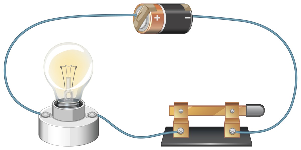 Current Sensors: Driving Precision in Modern Electronics