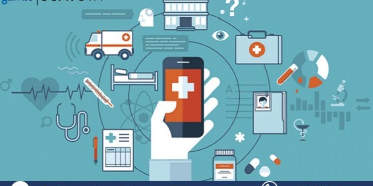 mHealth Apps Market Current Landscape, Growth Drivers, and Key Players 2032