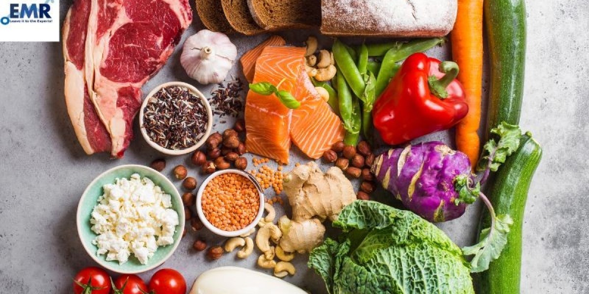 Crecimiento del Mercado de Ingredientes Alimentarios: Perspectivas Futuras