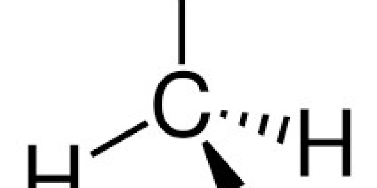 Methylenechloride Market Size, Share| Analysis Report, 2032