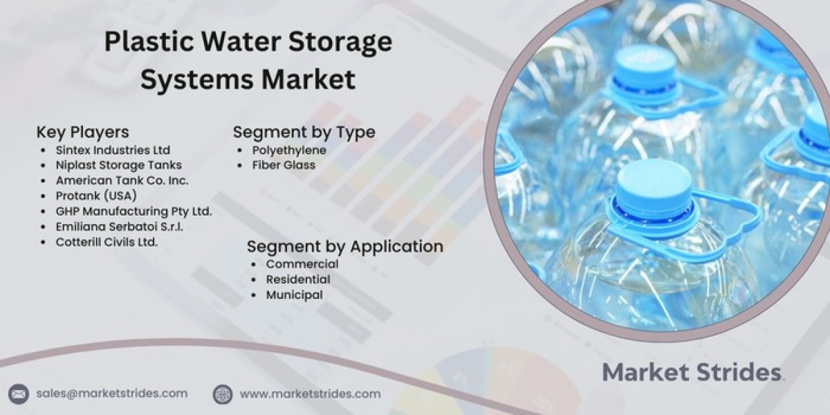 Plastic Water Storage Systems Industry: Growth and Forecast 2031 | Market Strides